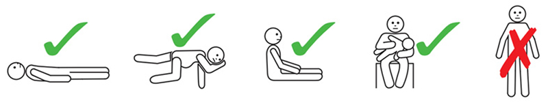 anaphylaxis positioning