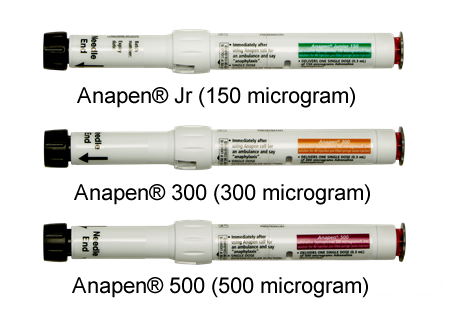 Anapen devices