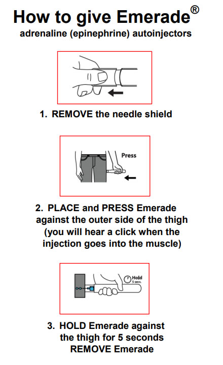 How to give Emerade