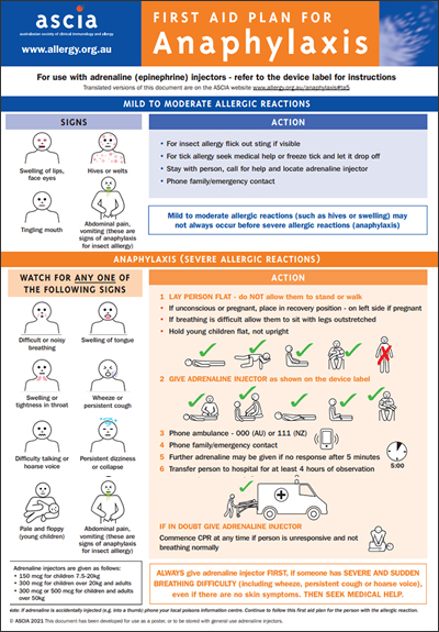 ASCIA First Aid Plan for Anaphylaxis ORANGE 2021 Pictorial Poster