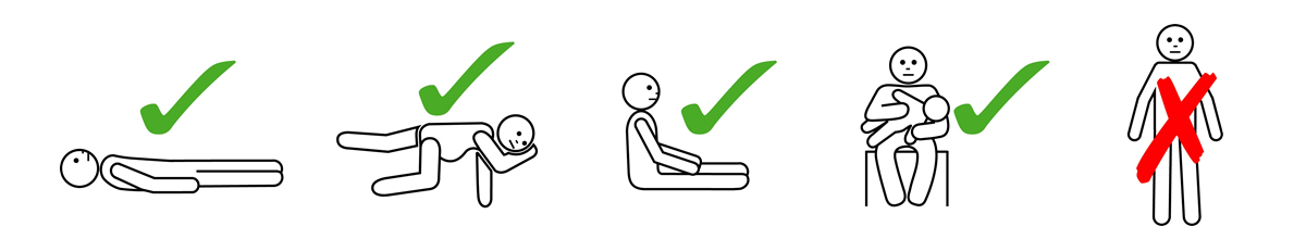 FAQ 2021 recovery positions