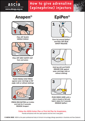 ASCIA PCC How to give Adrenaline Injectors 2022
