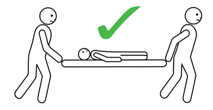 person having anaphylaxis should be carried on a stretcher or trolley bed to the ambulance